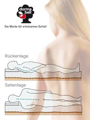 Rückenlage oder Seitenlage - Perfekt Schlafen nach der Vermessung
