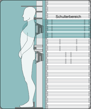 Das Messfühlsystem hat viele Sensoren zur individuellen Vermessung